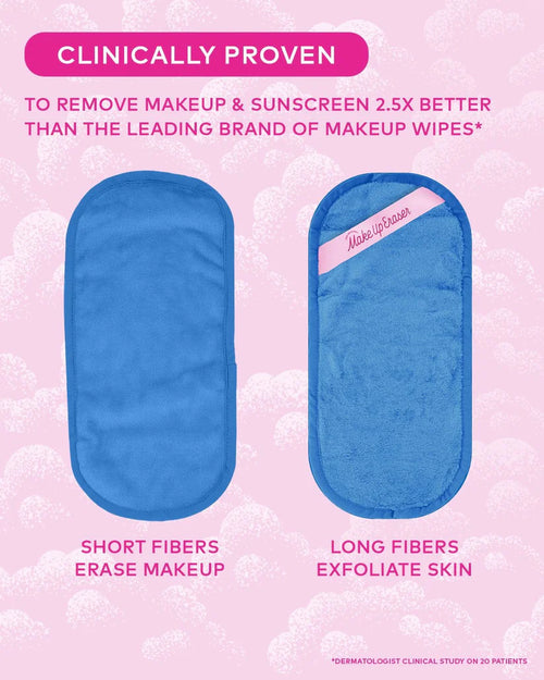 The Original MakeUp Eraser PRO (Berry Blue)